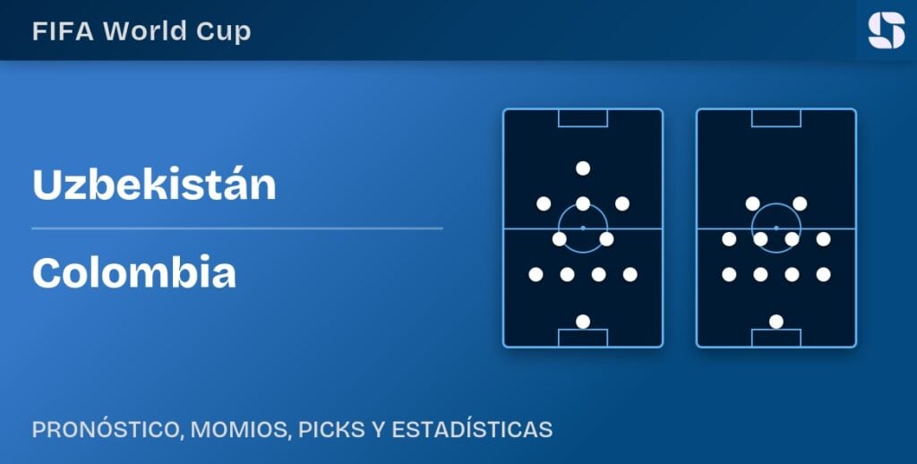 Banner Uzbekistán vs Colombia Mundial 2026 con formaciones