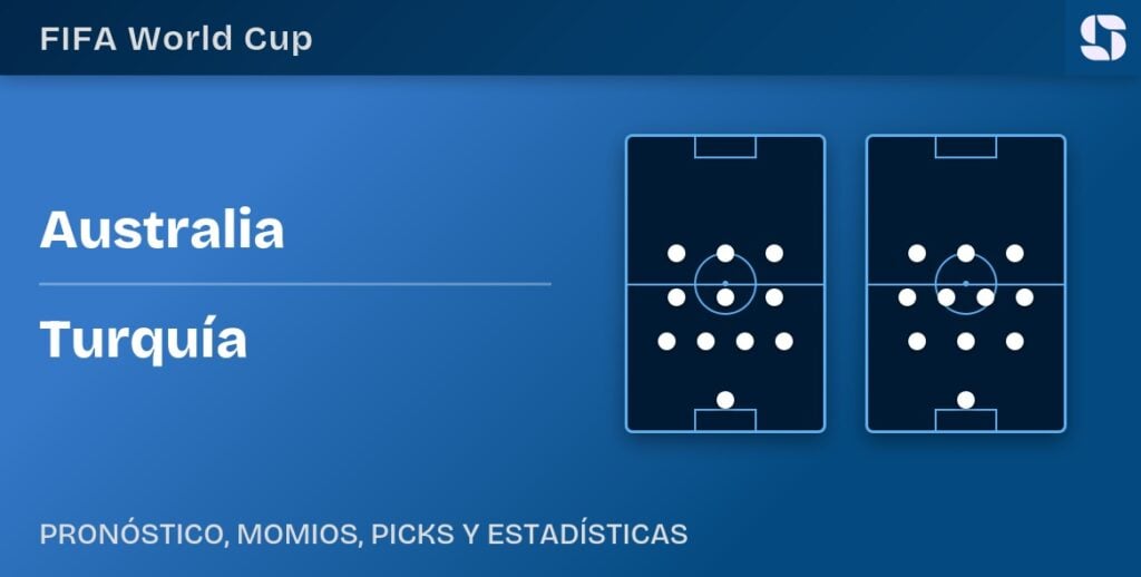 Banner Australia vs Turquia Mundial 2026 con formaciones