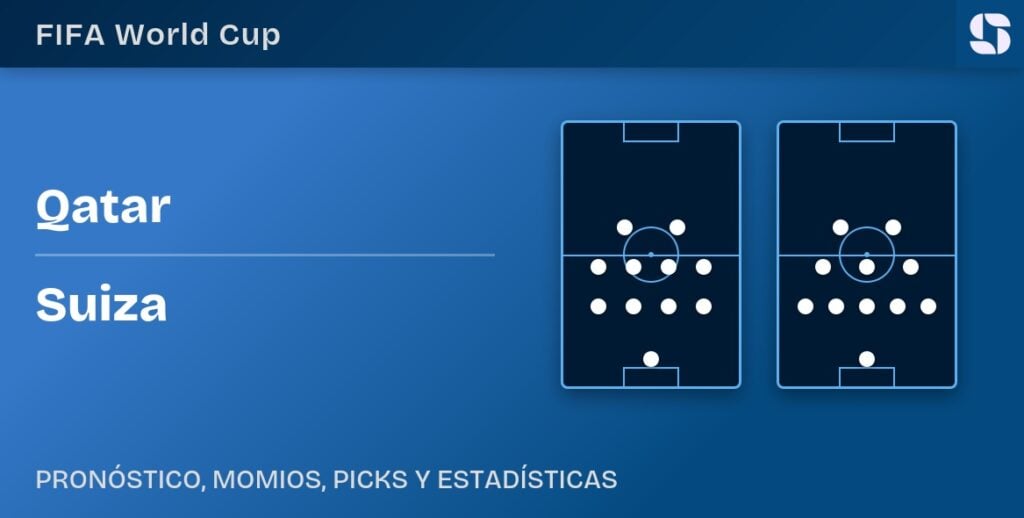 Banner Qatar vs Suiza Mundial 2026 con formaciones