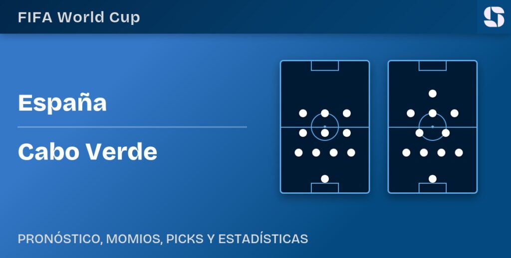 Banner España vs Cabo Verde Mundial 2026 con formaciones
