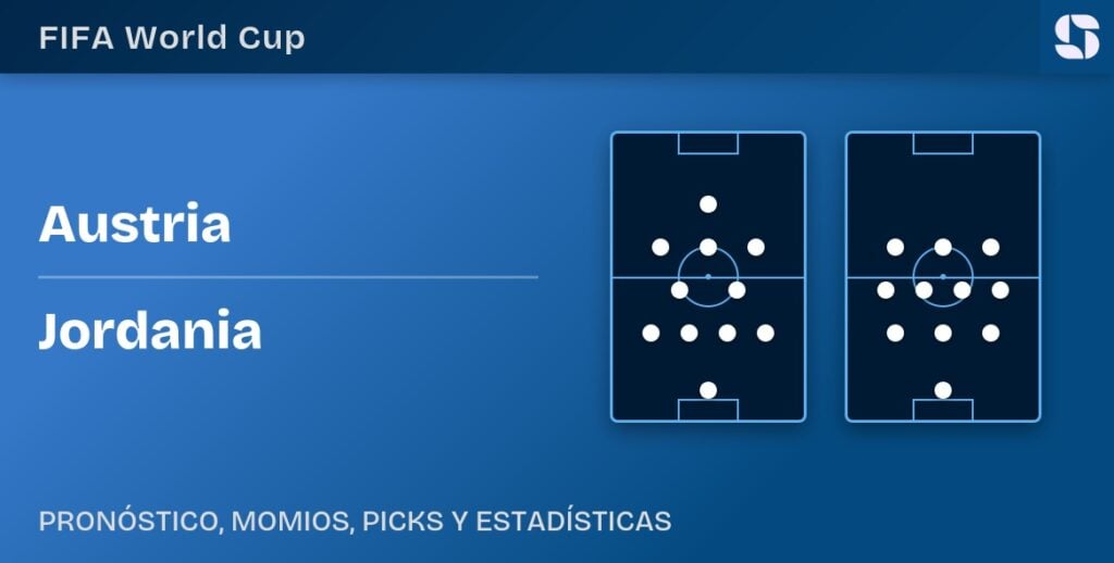 Banner Austria vs Jordania Mundial 2026 con formaciones