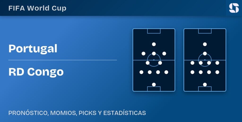 Banner Portugal vs RD Congo Mundial 2026 con formaciones