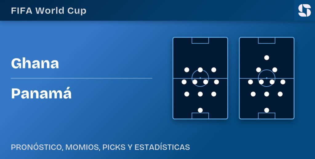 Banner Ghana vs Panama Mundial 2026 con formaciones