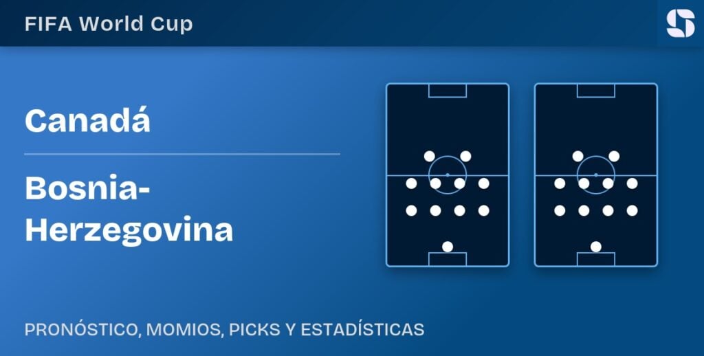 Banner Canadá vs Bosnia-Herzegovina Mundial 2026 con formaciones