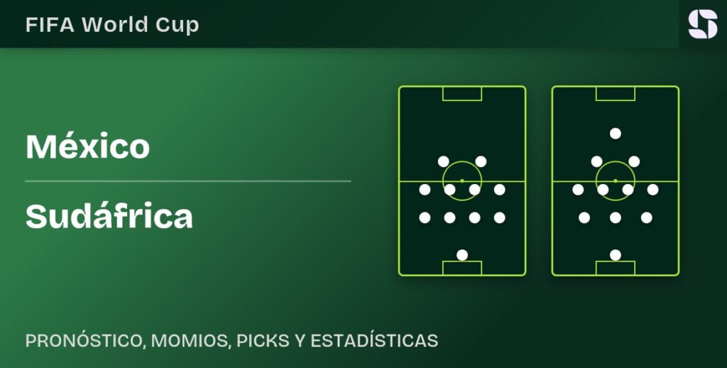 Alineaciones previstas de México vs Sudáfrica para el Mundial 2026