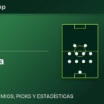 Alineaciones previstas de México vs Sudáfrica para el Mundial 2026
