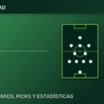 Alineaciones previstas de Austria vs Jordania para el Mundial 2026