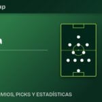 Alineaciones previstas de Alemania vs Curazao para el Mundial 2026