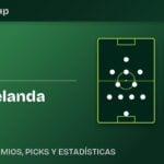 Alineaciones previstas de Irán vs Nueva Zelanda para el Mundial 2026