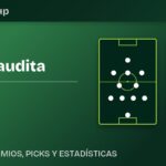 Alineaciones previstas de Arabia Saudita vs Uruguay para el Mundial 2026