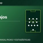 Alineaciones previstas de Países Bajos vs Japón para el Mundial 2026