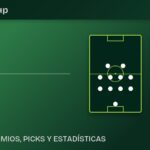 Alineaciones previstas de Qatar vs Suiza para el Mundial 2026