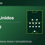 Alineaciones previstas de Estados Unidos vs Paraguay para el Mundial 2026