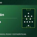 Alineaciones previstas de Uzbekistán vs Colombia para el Mundial 2026