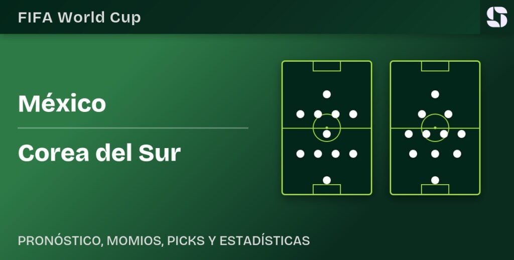 Alineaciones previstas México (4-1-4-1) vs Corea del Sur (3-4-2-1), Mundial 2026, Grupo A