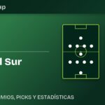 Alineaciones previstas México (4-1-4-1) vs Corea del Sur (3-4-2-1), Mundial 2026, Grupo A