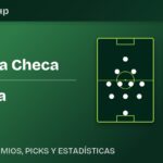 Alineaciones previstas Republica Checa vs Sudafrica, Mundial 2026
