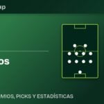 Alineaciones previstas de Escocia y Marruecos para su partido del Mundial 2026 en el Grupo C