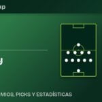 Alineaciones probables de Turquía y Paraguay para su partido del Mundial 2026 en el Levis Stadium