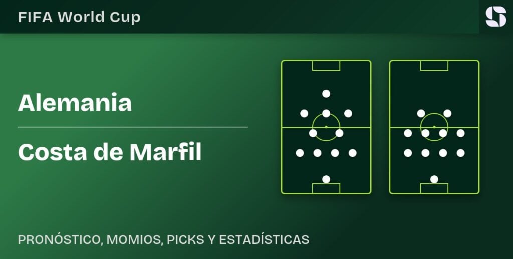 Gráfico de formación Alemania vs Costa de Marfil para el partido de la Jornada 2 del Grupo F del Mundial 2026 en BMO Field de Toronto.