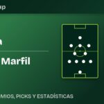 Gráfico de formación Alemania vs Costa de Marfil para el partido de la Jornada 2 del Grupo F del Mundial 2026 en BMO Field de Toronto.