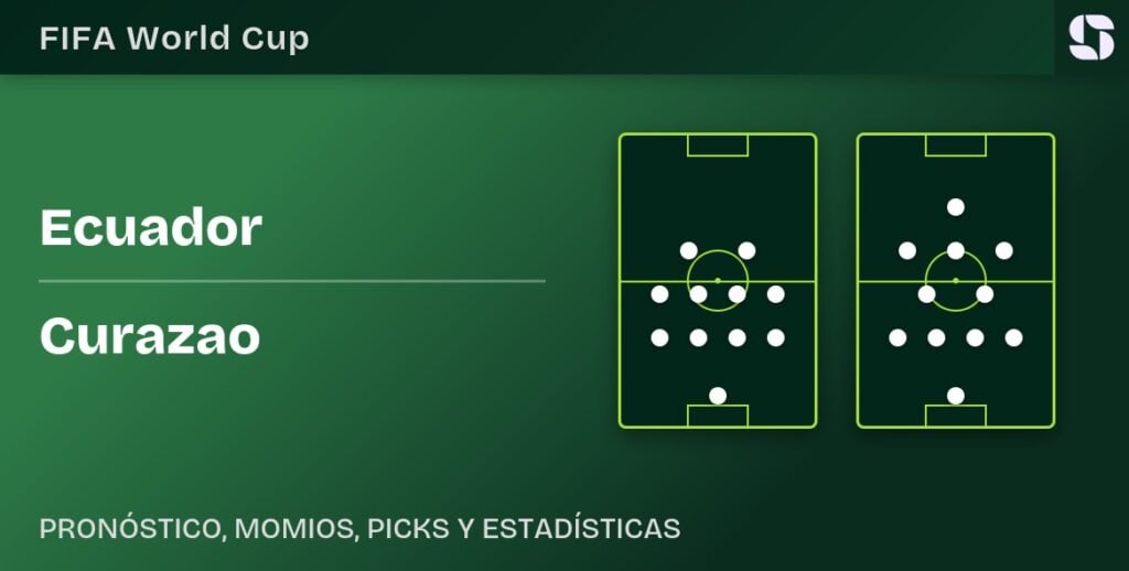 Gráfico de formación Ecuador vs Curazao para el partido de la Jornada 2 del Grupo F del Mundial 2026 en Arrowhead Stadium de Kansas City.