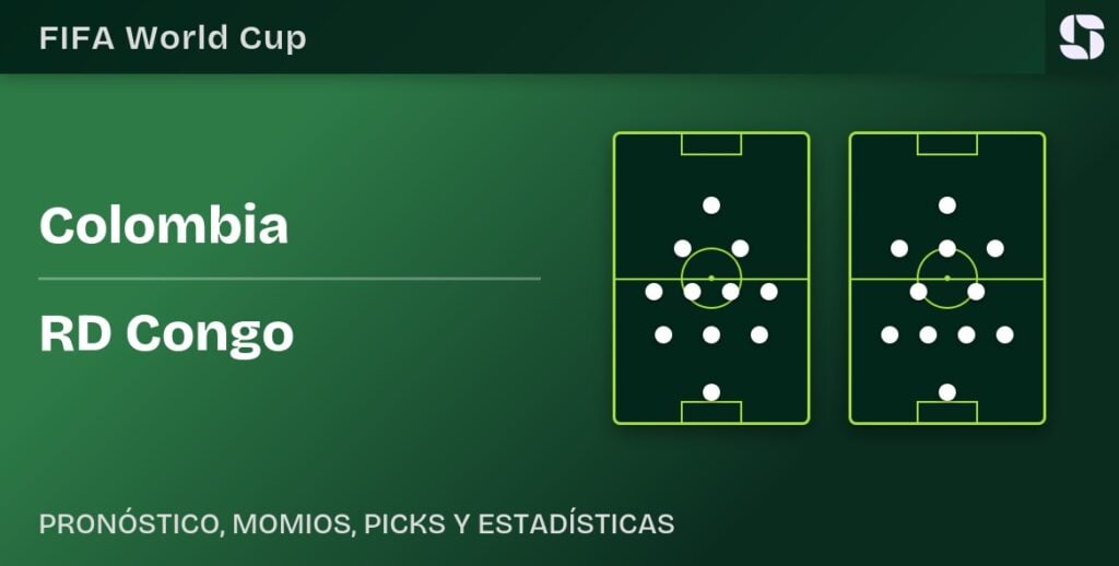 Alineaciones previstas Colombia vs RD Congo, Mundial 2026