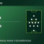 Alineaciones previstas Colombia vs RD Congo, Mundial 2026