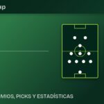 Suiza vs Canadá alineaciones Mundial 2026