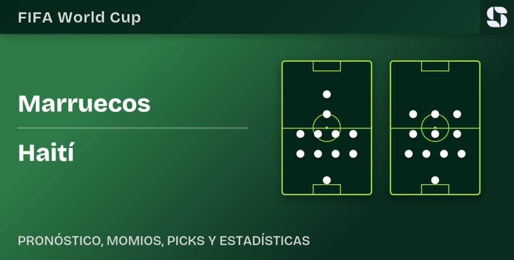 Marruecos vs Haití alineaciones previstas Mundial 2026