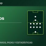 Marruecos vs Haití alineaciones previstas Mundial 2026