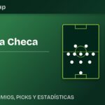 Alineaciones de República Checa vs México en el Mundial 2026