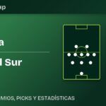 Sudáfrica vs Corea del Sur — alineaciones previstas, Mundial 2026