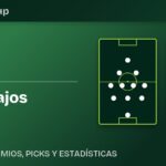 Túnez vs Países Bajos alineaciones previas Mundial 2026