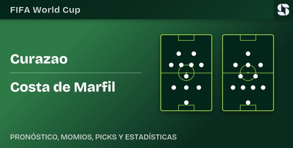 Curazao vs Costa de Marfil alineaciones Mundial 2026