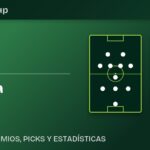 Ecuador vs Alemania - alineaciones Grupo E Mundial 2026