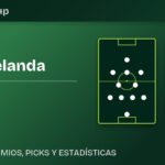 Nueva Zelanda vs Bélgica - alineaciones previstas, Mundial 2026