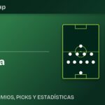Alineaciones Panamá vs Inglaterra — Pronóstico Mundial 2026