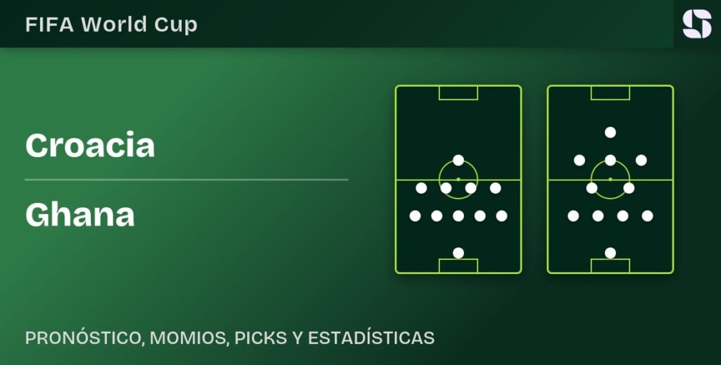 Croacia vs Ghana alineaciones previstas, Mundial 2026