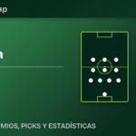 Colombia vs Portugal: alineaciones y pronóstico del Mundial 2026
