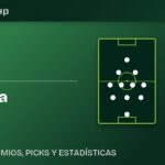 Jordania vs Argentina alineaciones Mundial 2026