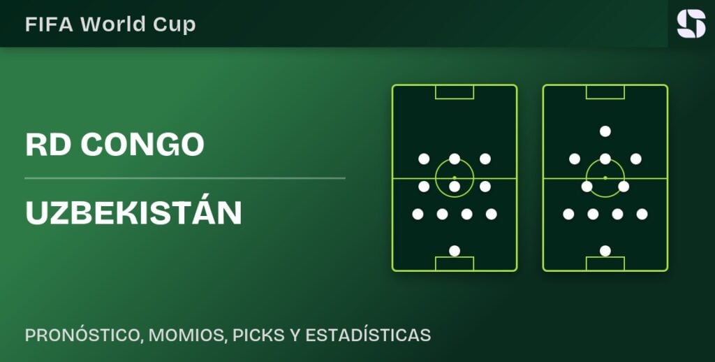 RD Congo vs Uzbekistán alineaciones Mundial 2026