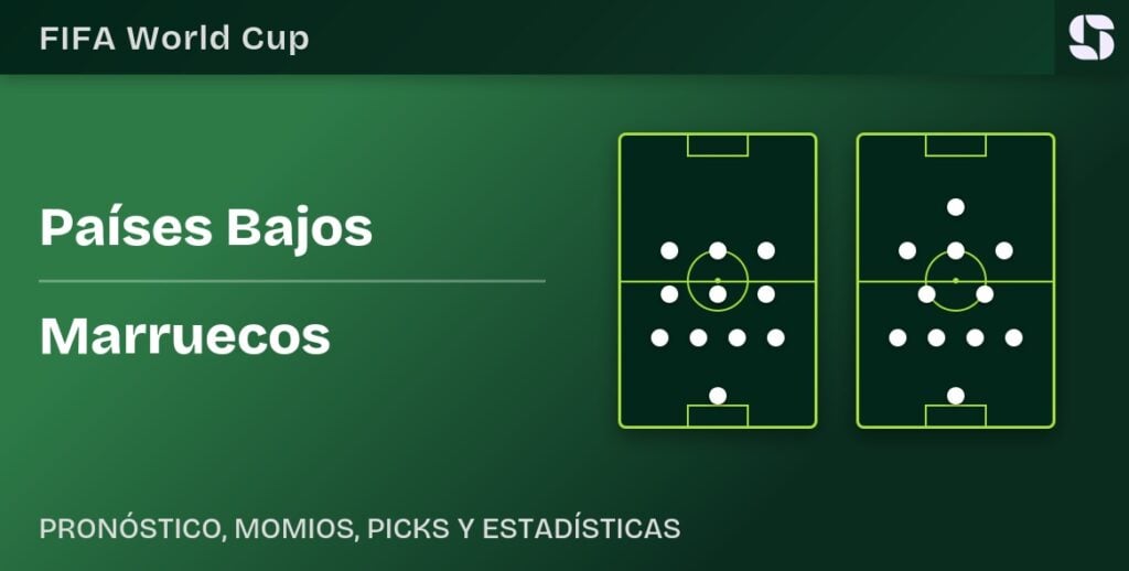 Países Bajos vs Marruecos Pronóstico Copa del Mundo 2026
