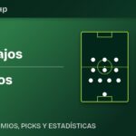 Países Bajos vs Marruecos Pronóstico Copa del Mundo 2026