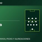 Alineaciones previstas México vs Inglaterra, octavos de final del Mundial 2026