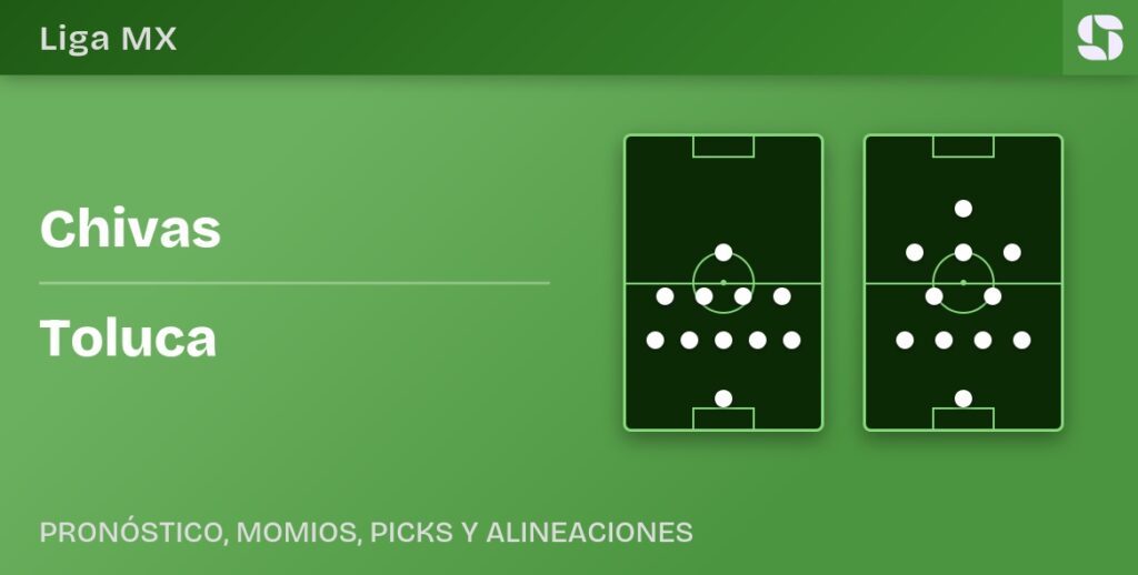Chivas vs Toluca alineaciones previstas para la Jornada 1 de la Liga MX Apertura 2026 en el Estadio Akron