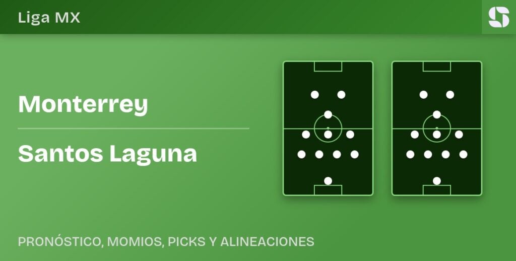 Monterrey vs Santos Laguna, alineaciones probables, Liga MX Apertura 2026