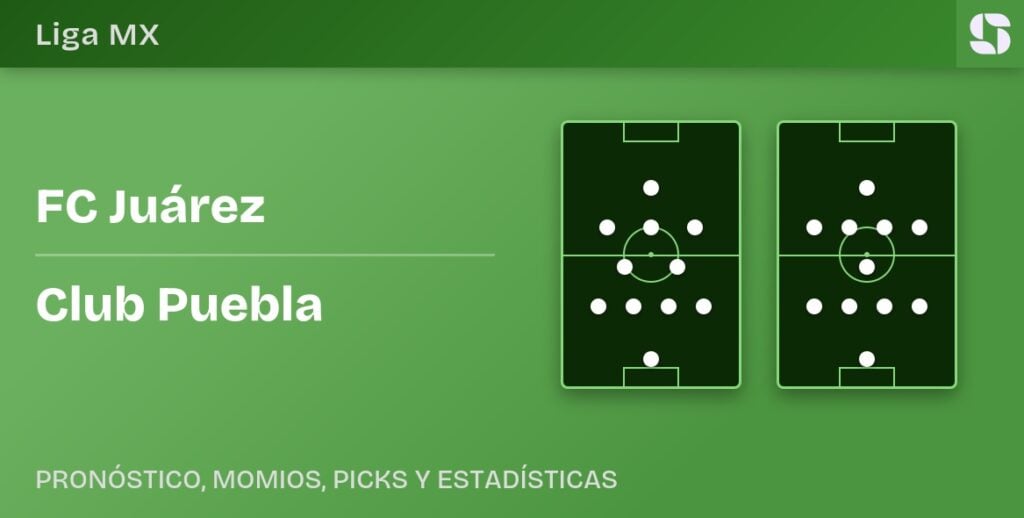 FC Juárez vs Club Puebla - previa de la Liga MX