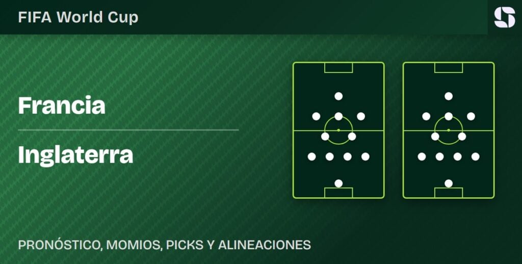 Francia vs Inglaterra: alineaciones previstas del Mundial 2026
