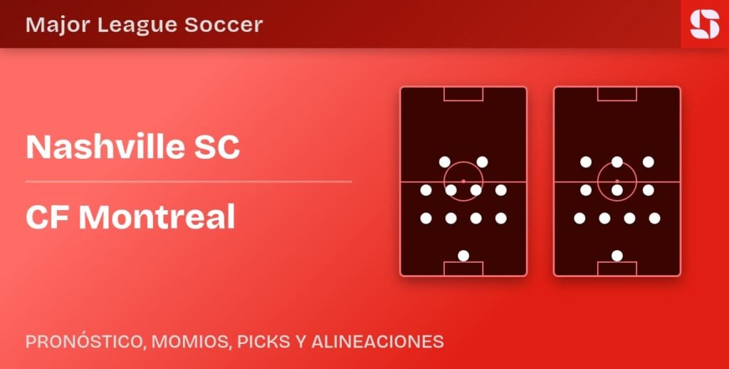 Nashville SC vs CF Montreal: alineaciones previstas para el partido de la MLS
